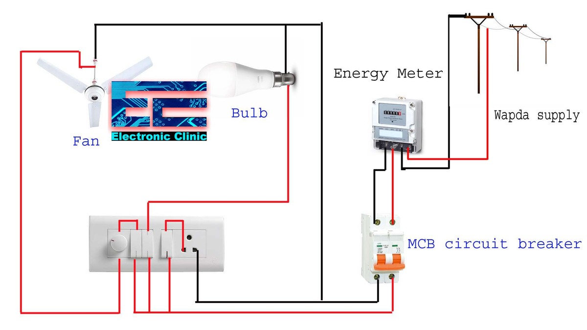Elektrikáři varují: Nikdy netapetujte tyto místa v domě - image 2
