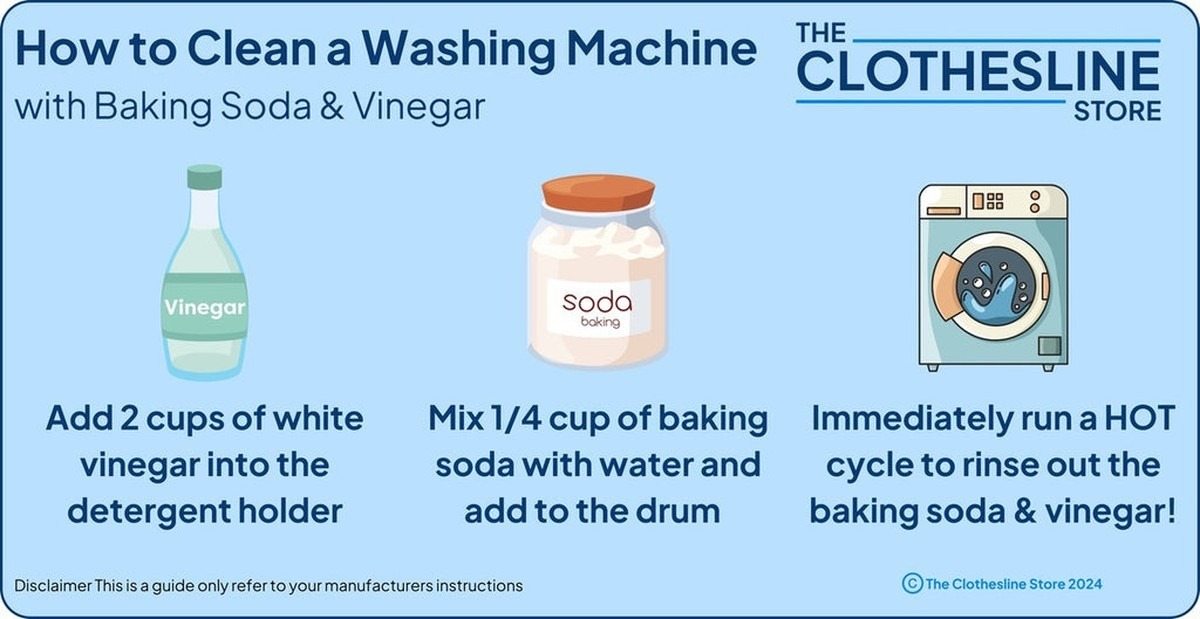 Oblečení von nevy: správný postup, který všichni neznají