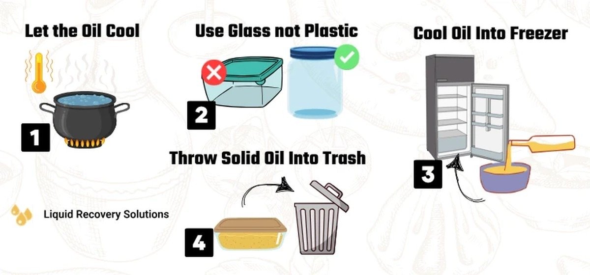 Instalatéři bijí na poplach: nikdy nevylévejte tento olej do kanálu