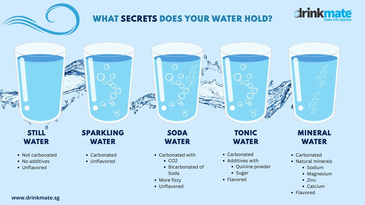 Párty soda v lednici neutralizuje pachů rychleji než všechny spreje dohromady