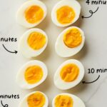 Proč profesionální kuchaři vždycky přidávají ocet do vroucí vody s vejci