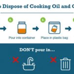 Instalatéři varují: nikdy nelijte tento olej do odpadu