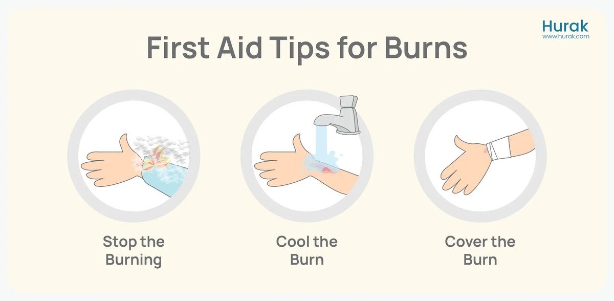 Sůl a ocet na spáleniště: domácí lék za groš místo masti