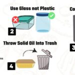 Instalatéři vás prosí: nikdy do kanalizace tento olej