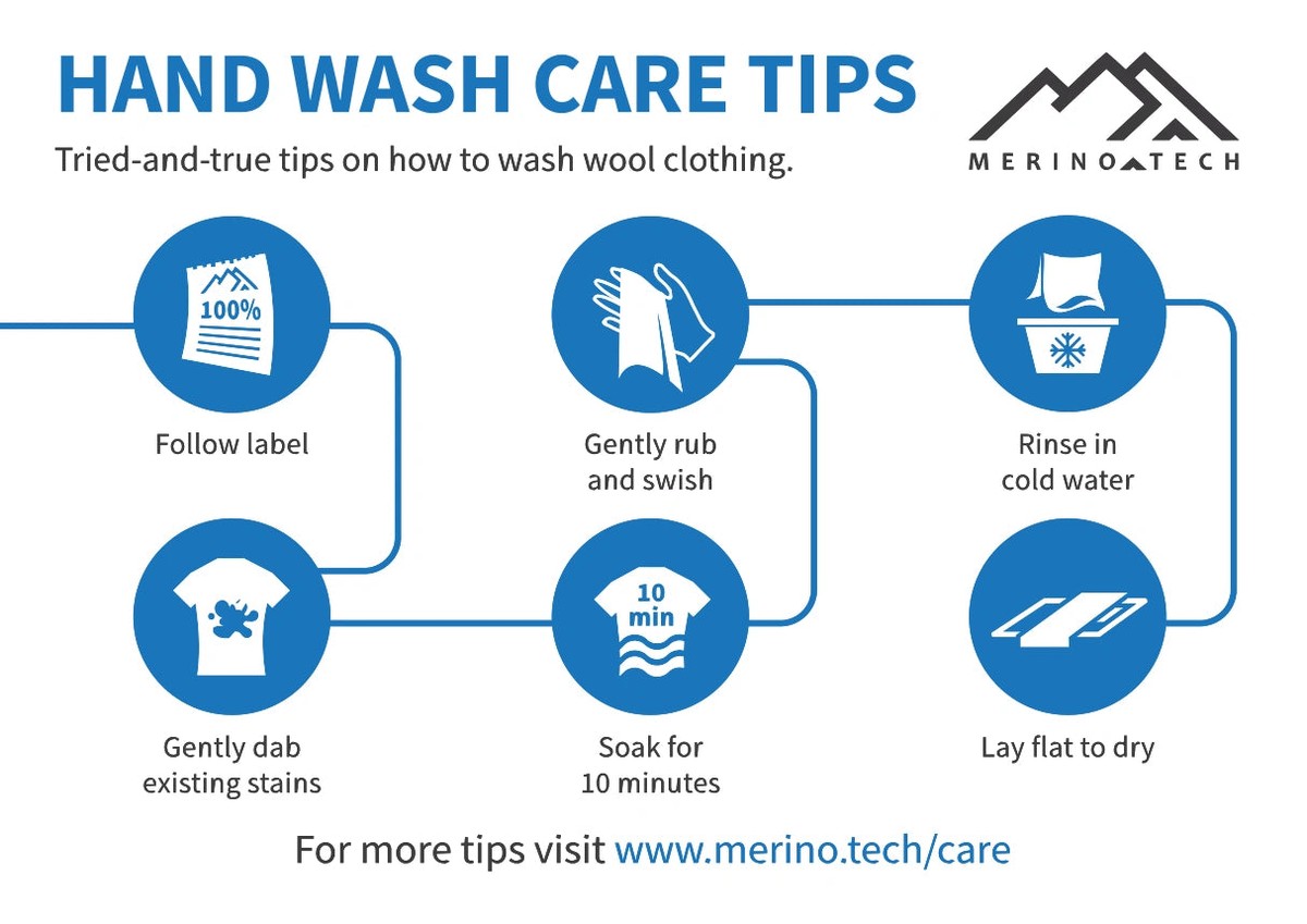 Kukuřičný škrob místo pracího prostředku na vlnu - image 2