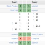 Sirka v rohách bytu? Starobylý prostředek proti pavoucům funguje lépe než chemie