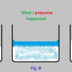 Sůl a kávový filtr: Nečekaný řešení na vlhkou ložnici